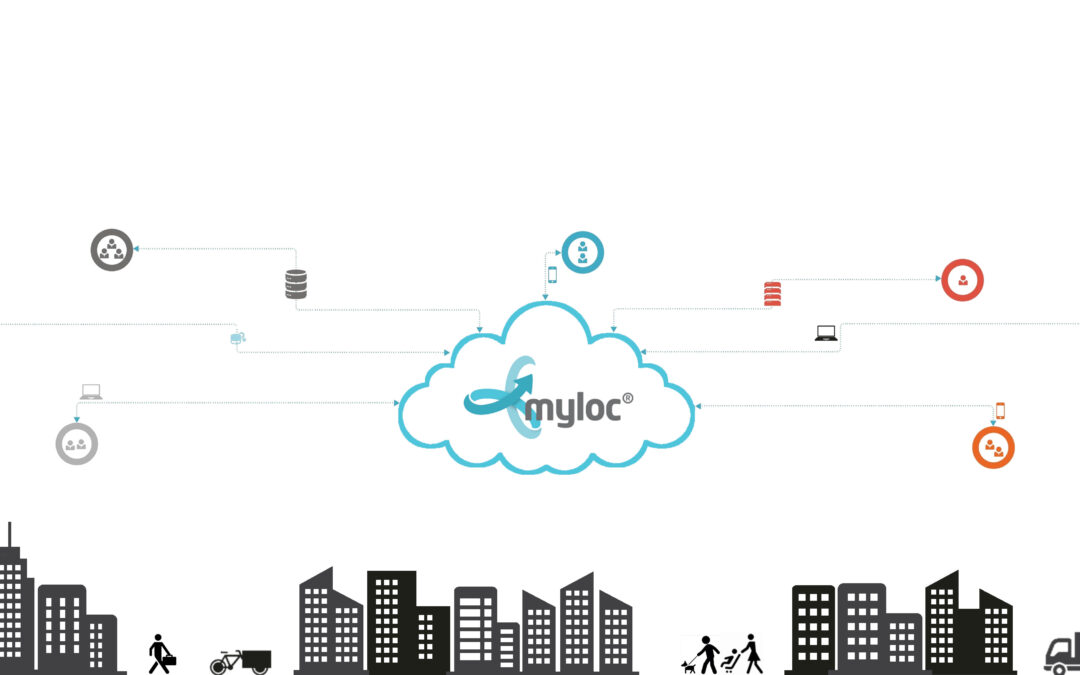 Myloc Logistics citylogistik - Myloc AB