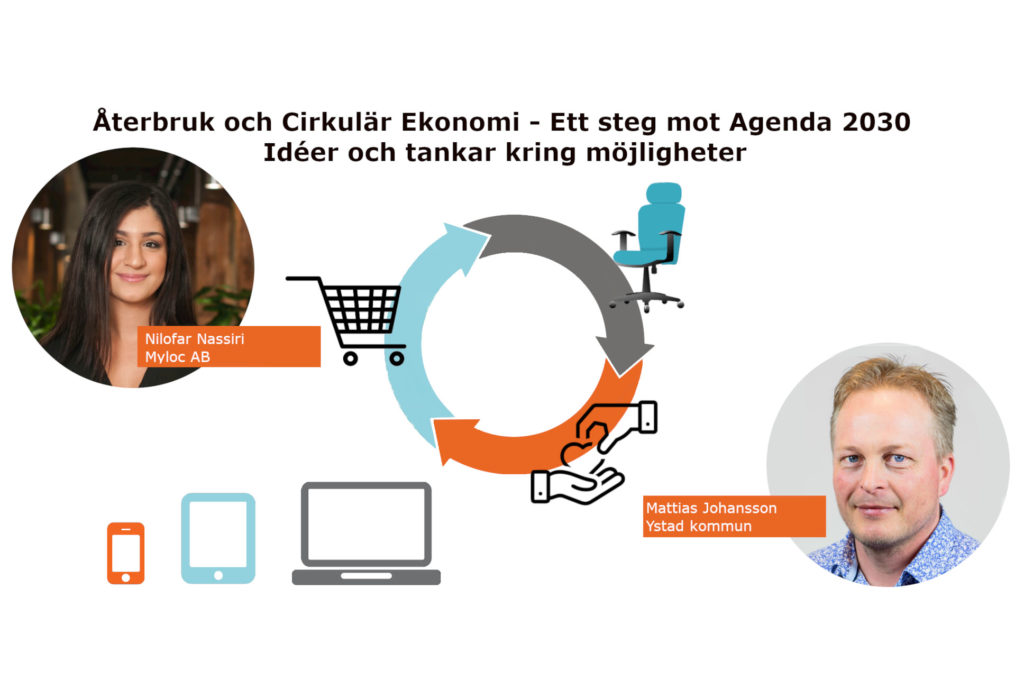 Myloc Sharing återbruk cirkulär ekonomi ystad kommun logistics nilofar nassiri mattias johansson