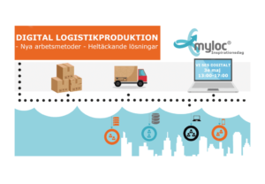 digital logistikproduktion Mylocs Inspirationsdag 2022
